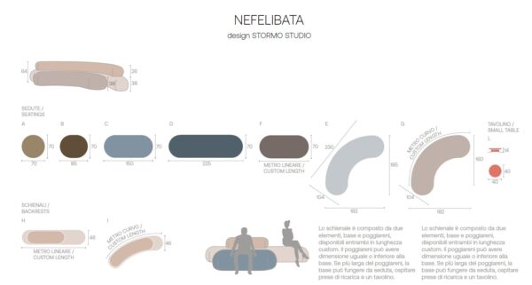 AD.Nefelibata B - Bild 4